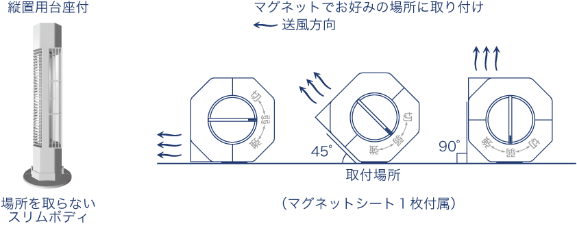 マグネファンスリム