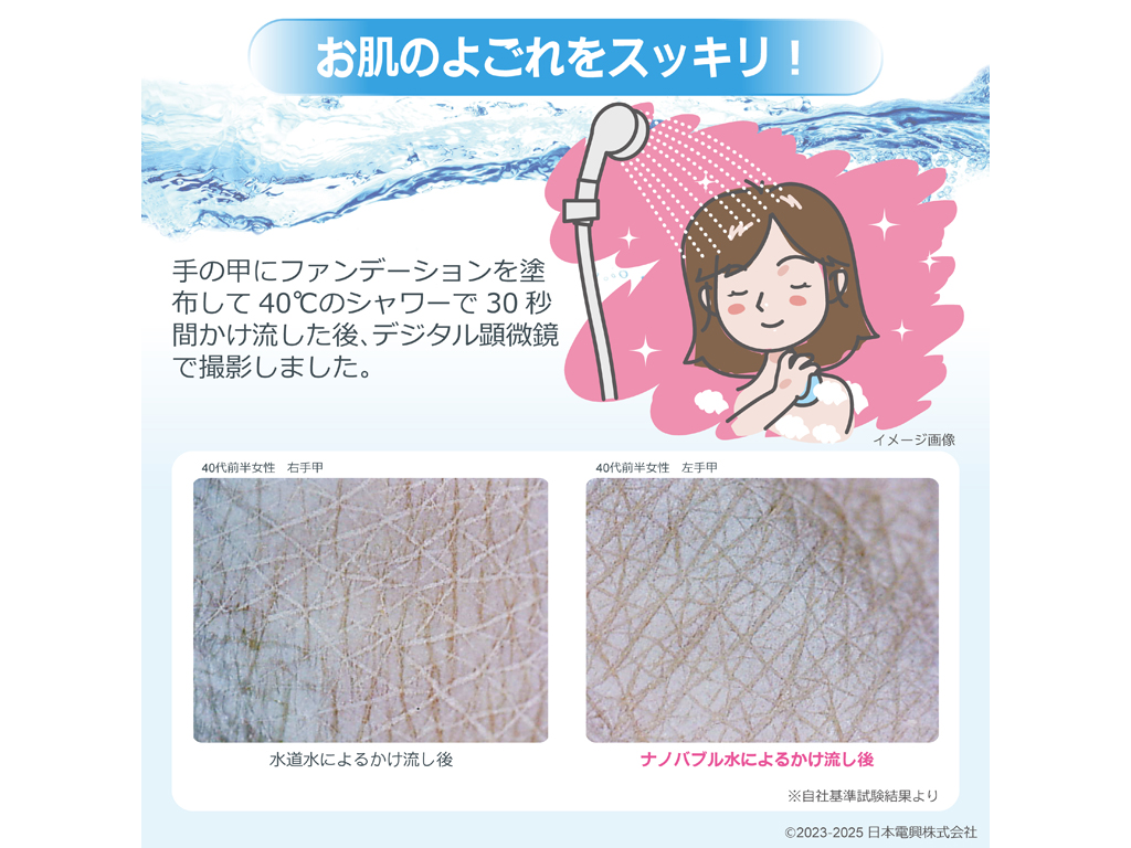 NIHON DENKO ナノバブル発生キット