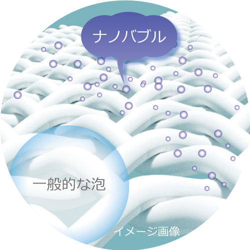 ナノバブル発生キット